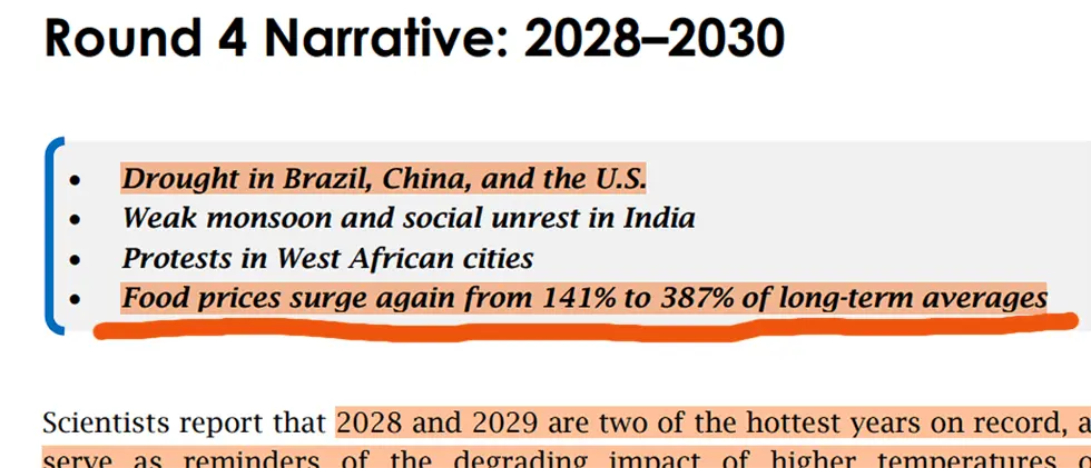Round 4 Narrative: 2028-2030
